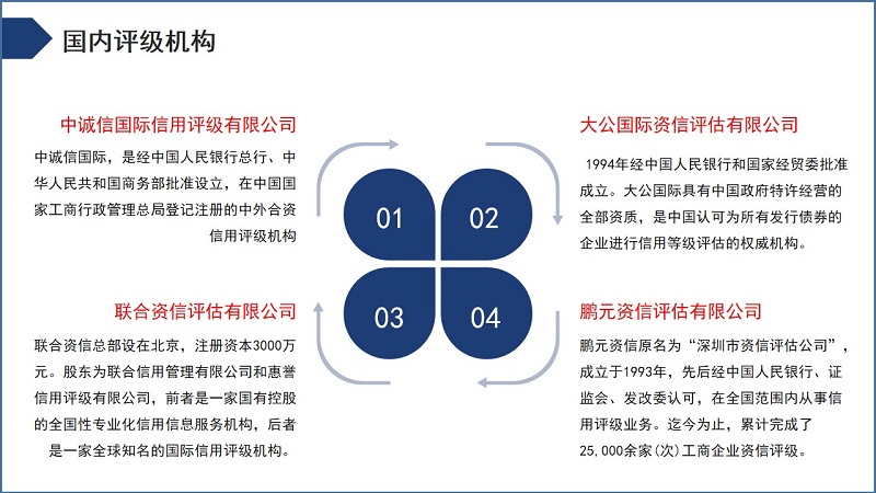 幻灯片6.jpg