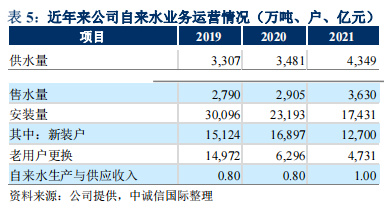 微信截图_20221122115346.png