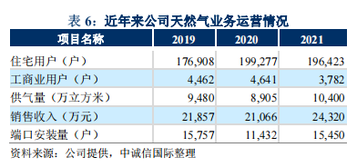 微信截图_20221122115354.png