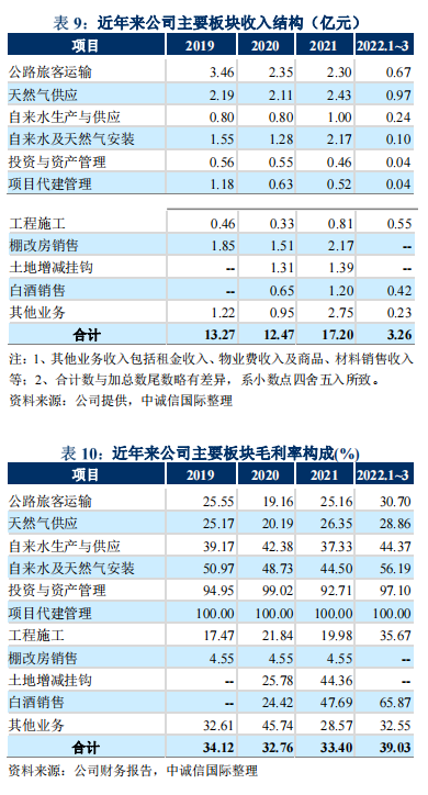 微信截图_20221122115417.png