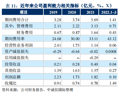 微信截图_20221122115424.png