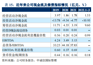 微信截图_20221122115445.png