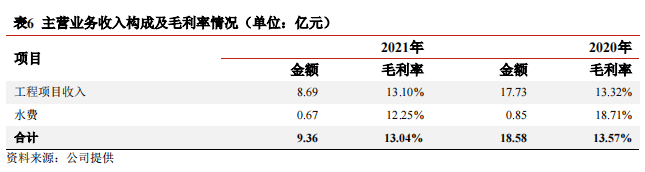 微信截图_20230109142719.png