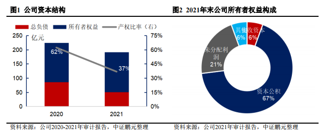 微信截图_20230109142813.png