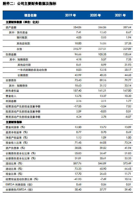 微信截图_20230109161448.png