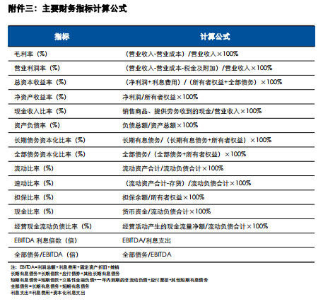 微信截图_20230109161457.png