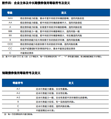 微信截图_20230109161506.png