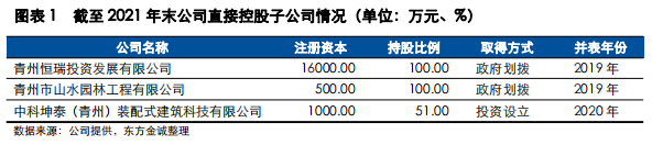 微信截图_20230111144048.png