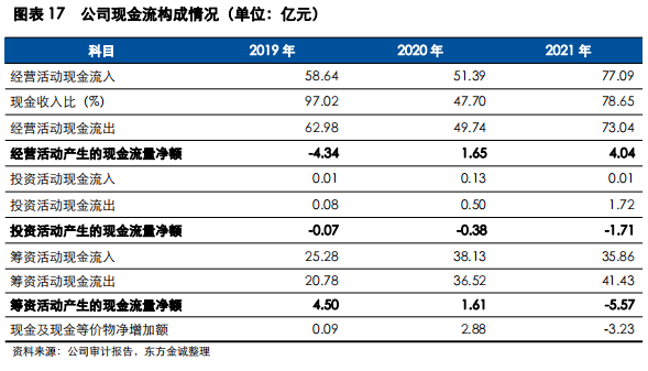 微信截图_20230111144414.png