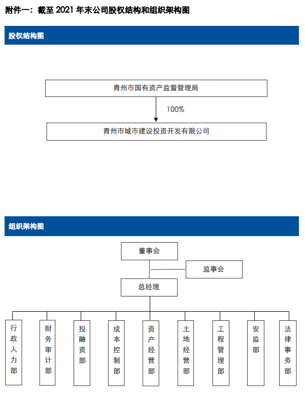 微信截图_20230111144449.png