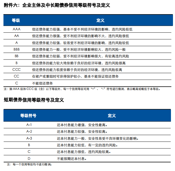 微信截图_20230111144544.png