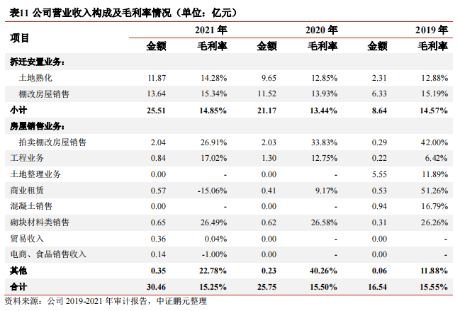 微信截图_20230111162832.png