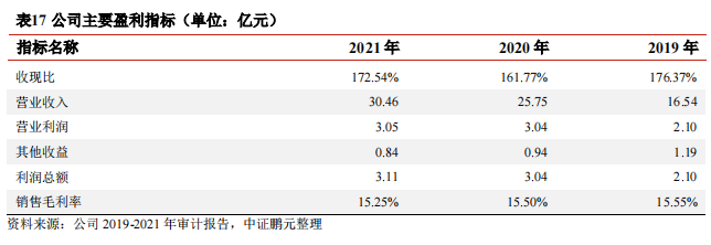 微信截图_20230111163007.png