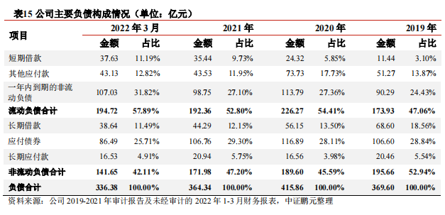 微信截图_20230112151820.png