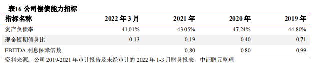 微信截图_20230112151842.png