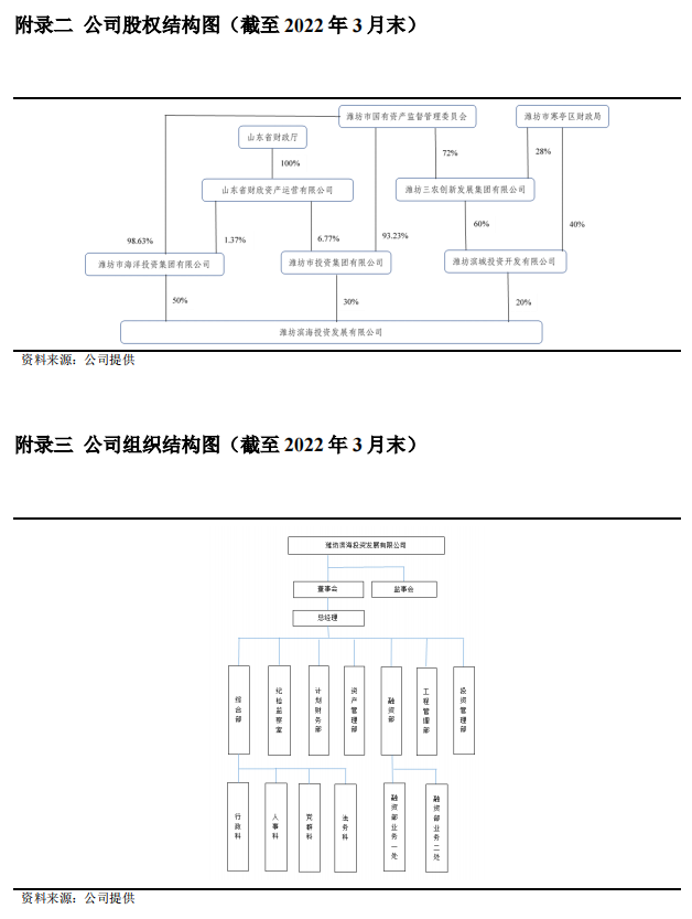 微信截图_20230112151928.png