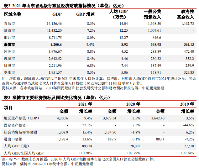 微信截图_20230130144929.png