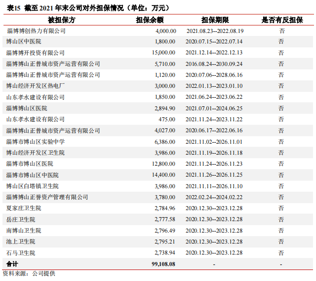 微信截图_20230130145209.png