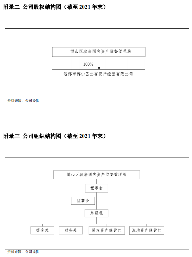 微信截图_20230130145328.png