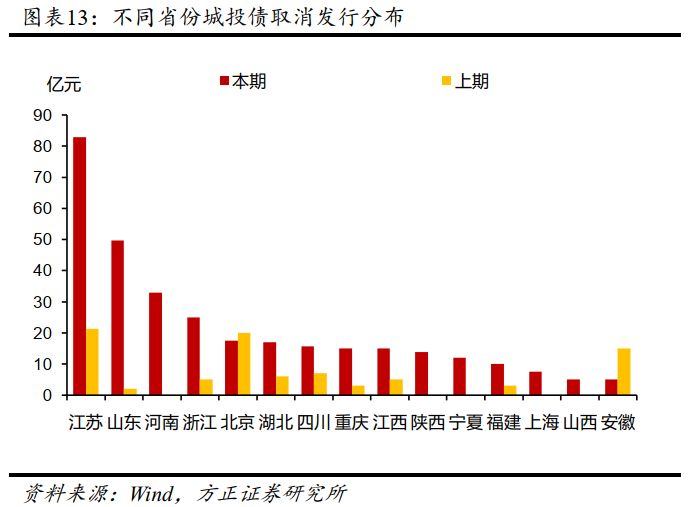 微信图片_20230131112251.png