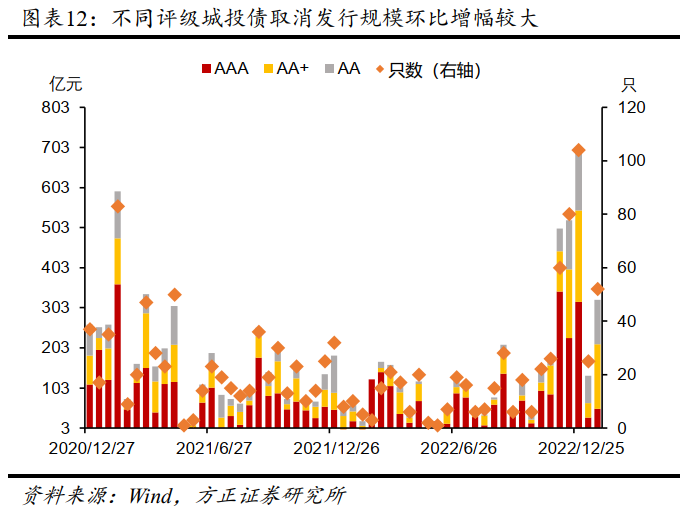 微信图片_20230131112241.png