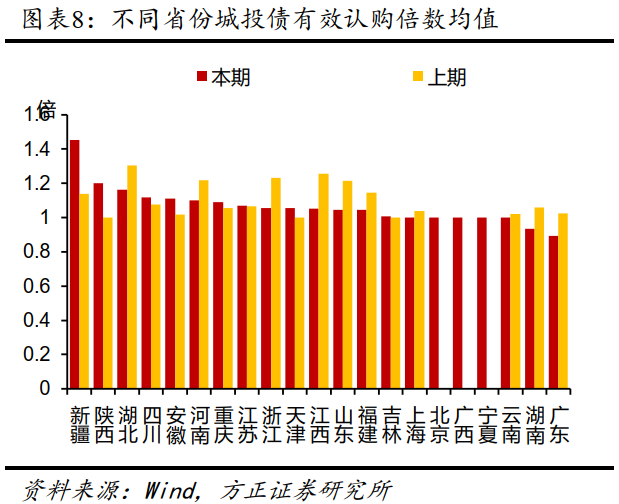 微信图片_20230131112221.png