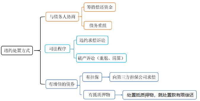 微信截图_20230322104645.png