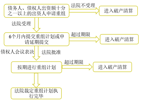 微信截图_20230322104447.png