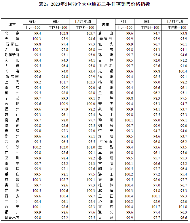QQ截图20230614174036.png