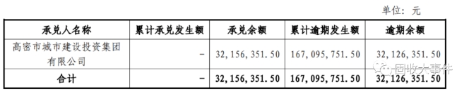 微信截图_20231207110112.png