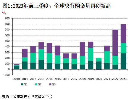 QQ截图20231215105602.png
