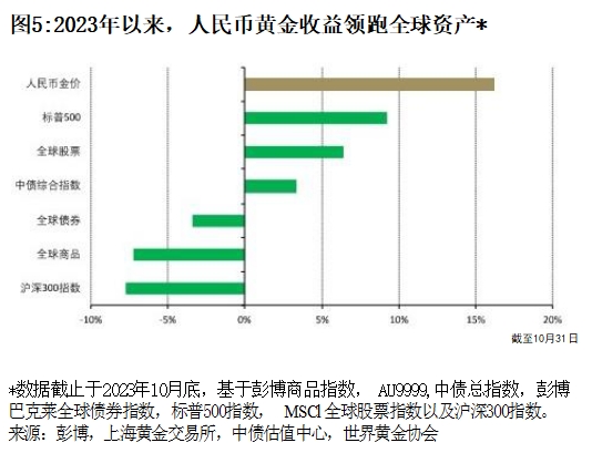 微信截图_20231215111013.png