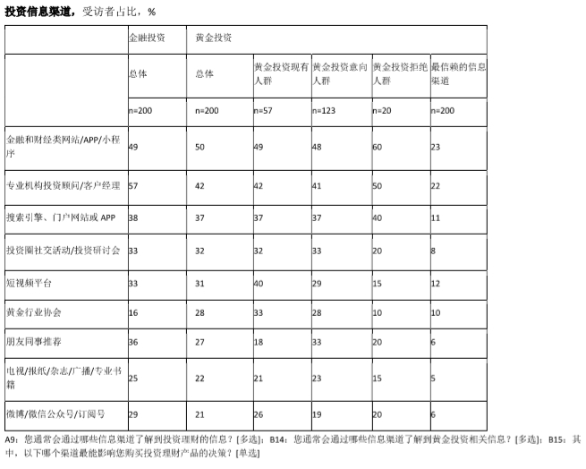 微信截图_20231215113620.png