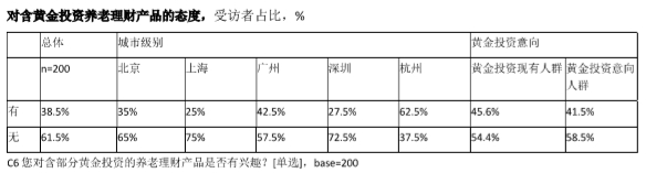 微信截图_20231215114323.png